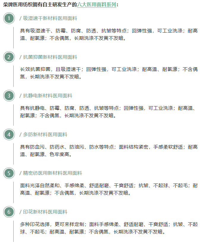 世界杯下单平台网站官网医用纺织