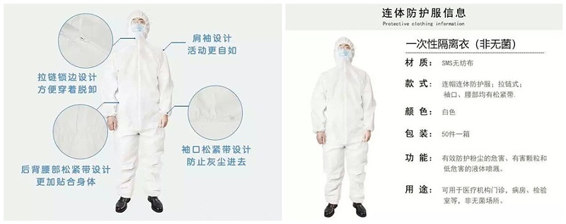 世界杯下单平台网站官网医纺隔离衣