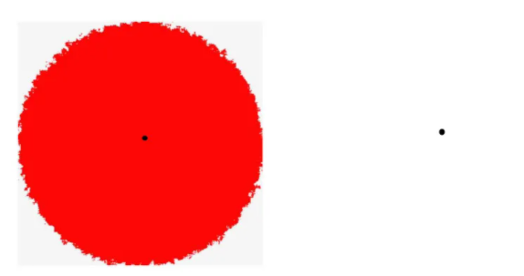 世界杯下单平台网站官网纺织手术衣面料